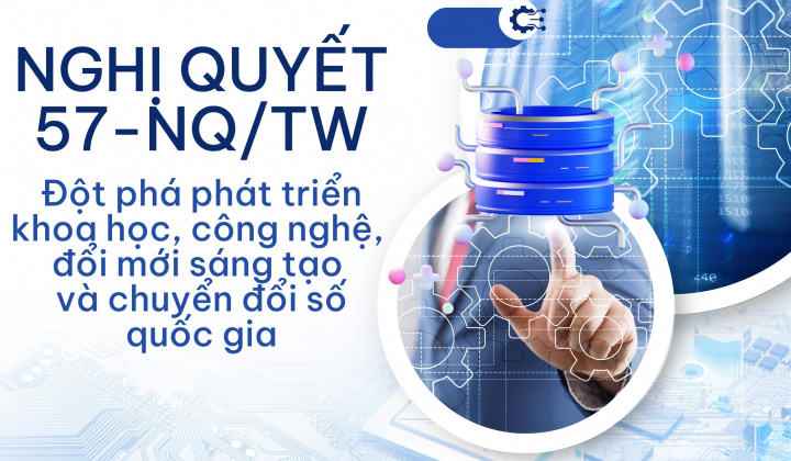 Chuyển đổi số ở Châu Đốc: Từ quyết tâm chính trị đến hiệu quả thực tiễn