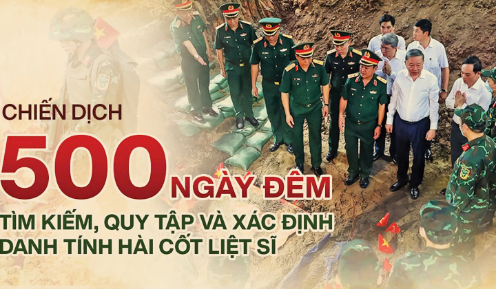 Đẩy mạnh “chiến dịch 500 ngày đêm” thực hiện hành trình đưa các liệt sĩ trở về với đất Mẹ