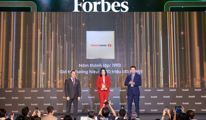 Techcombank được vinh danh top 2 thương hiệu tài chính dẫn đầu Việt Nam