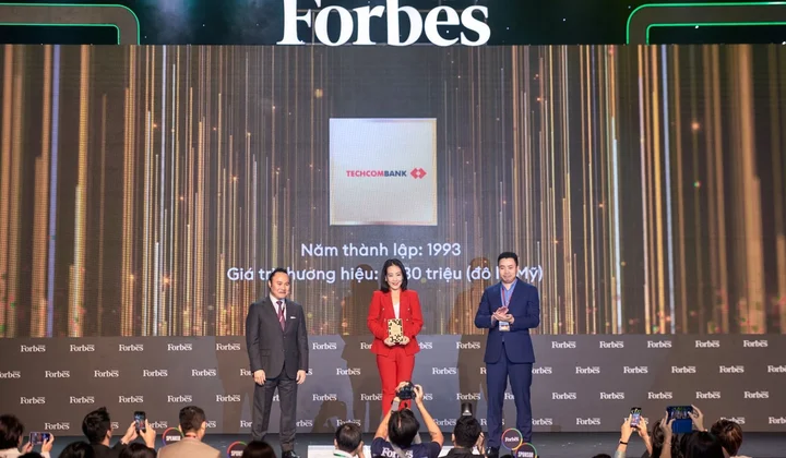 Techcombank được vinh danh top 2 thương hiệu tài chính dẫn đầu Việt Nam