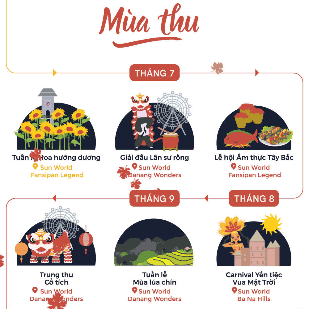 Cần một lý do để xách va li lên và đi, xem ngay lịch lễ hội ở các Sun World!