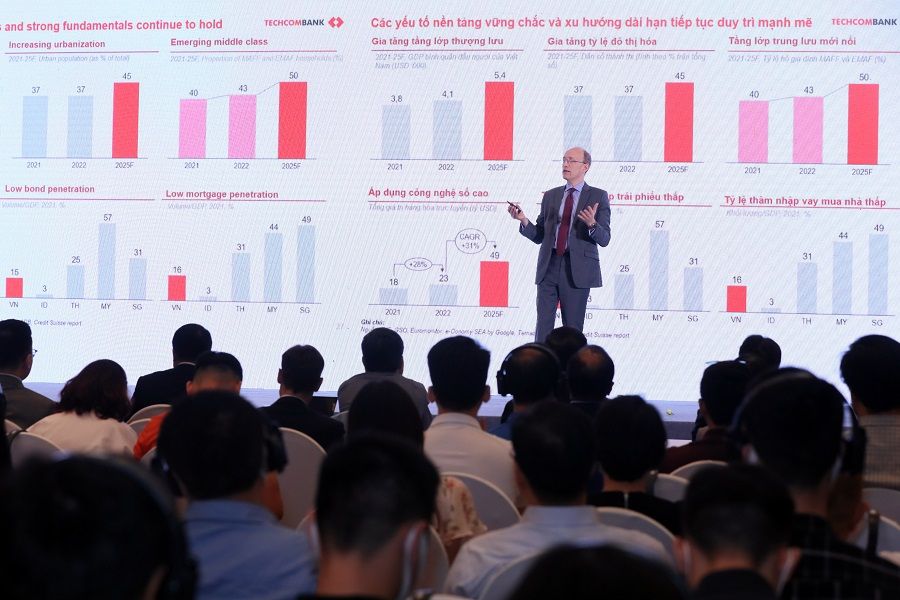 Đại hội đồng cổ đông Techcombank 2023: Đồng thuận cao với mục tiêu kinh doanh bền vững, gia tăng vị thế dẫn đầu trong chuyển đổi số