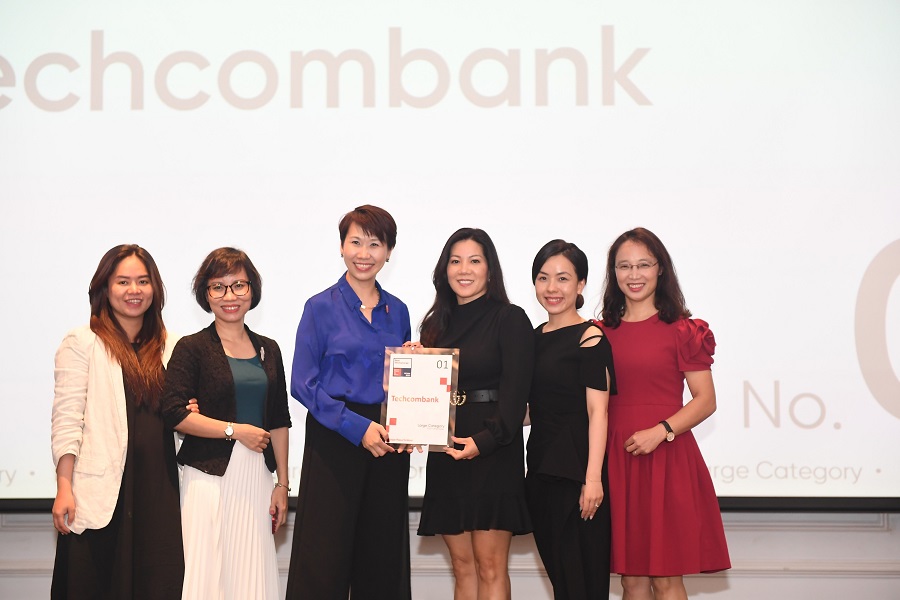 Techcombank – Nơi làm việc xuất sắc nhất Việt Nam 2023