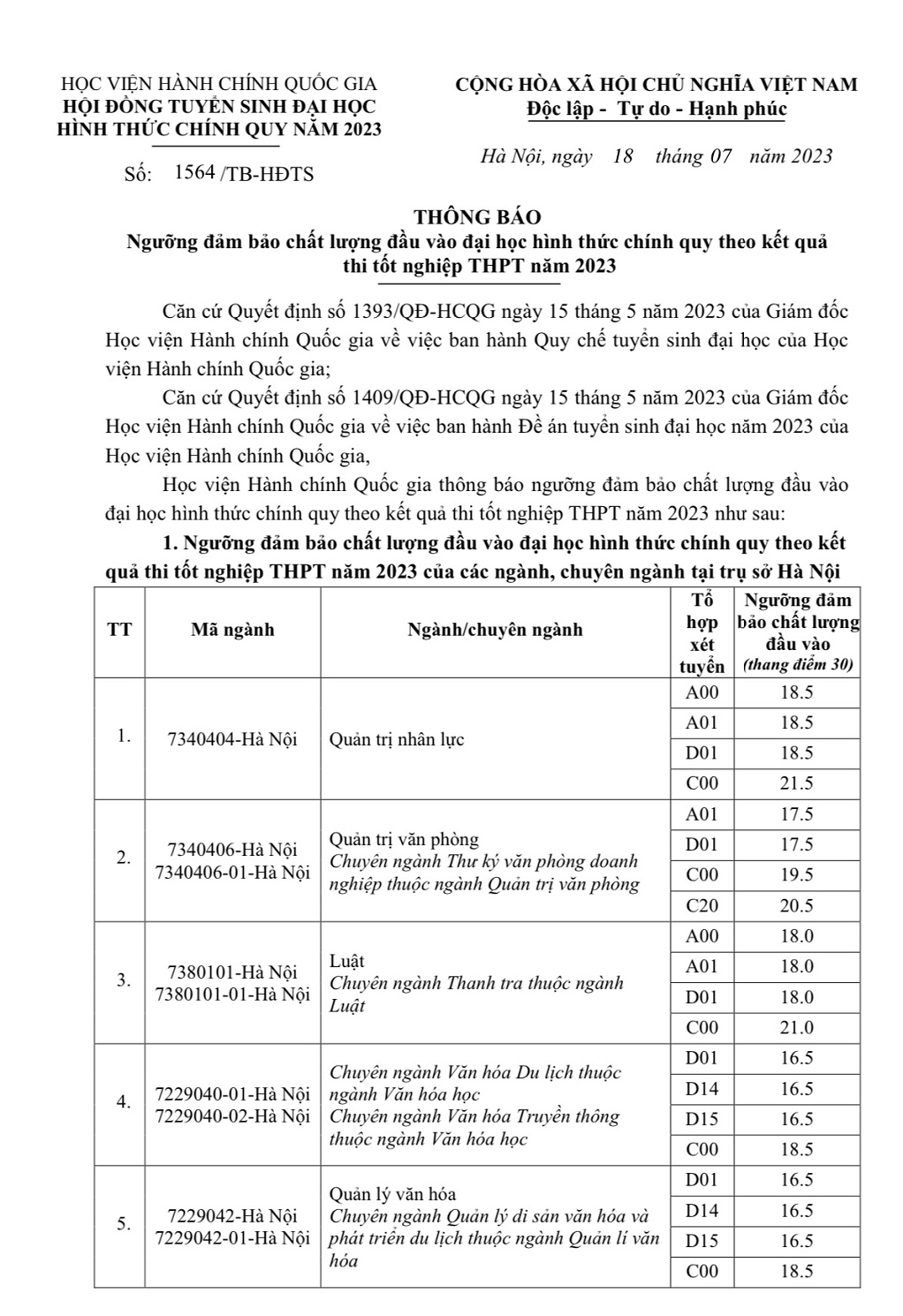Tuyển sinh HVHCQG 1