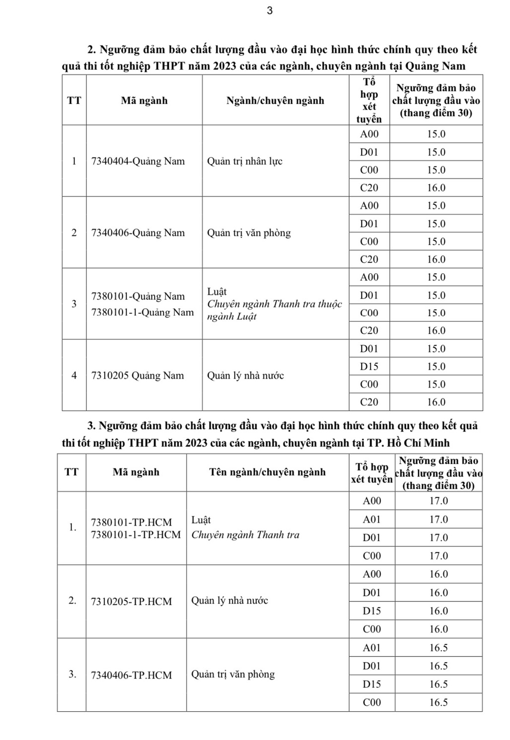 Tuyển sinh HVHCQG 3