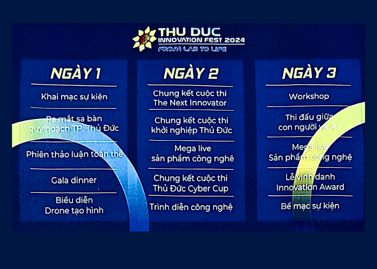 Thành phố Hồ Chí Minh sẽ có Lễ hội công nghệ ngoài trời đầu tiên tại Việt nam