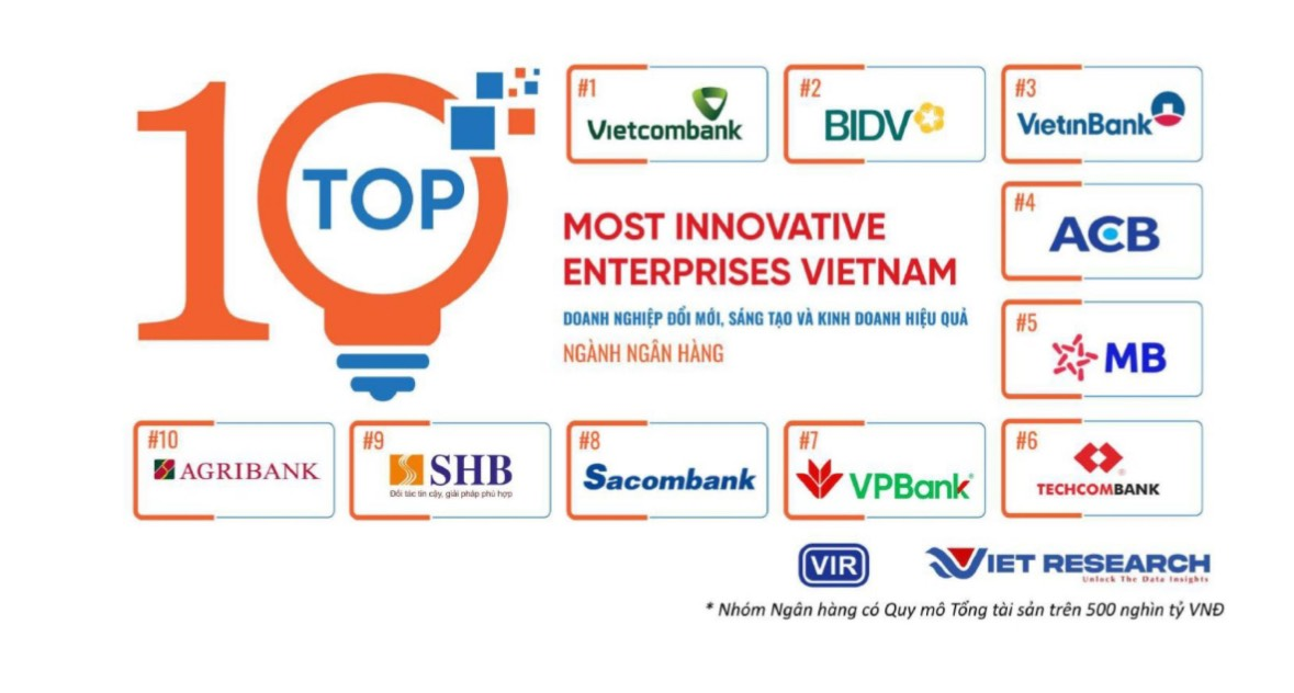 A group of logos with text Description automatically generated