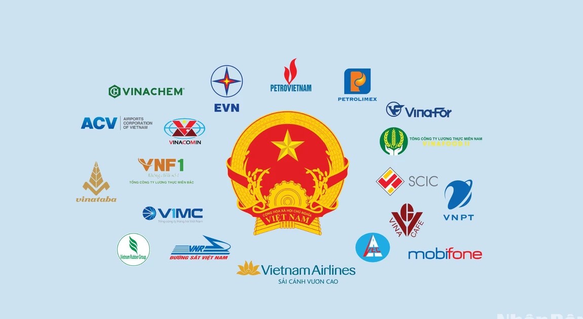 Triển khai Nghị quyết 79 về phát triển kinh tế nhà nước theo hướng linh hoạt